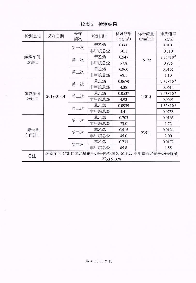 首页- 尊龙集团中国官网入口